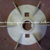 pvc cooling fan for y-180 frame Chinese make motor